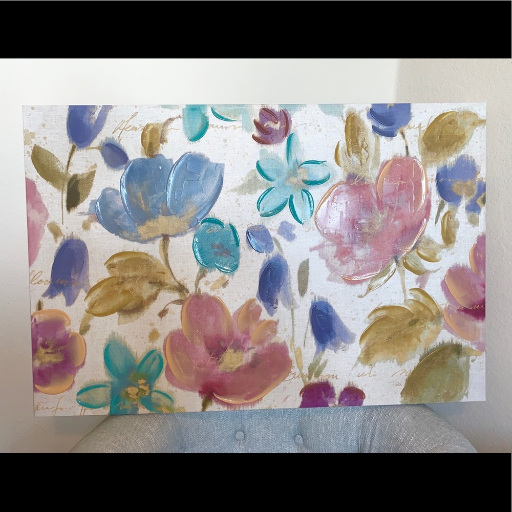 Wall art canvas
